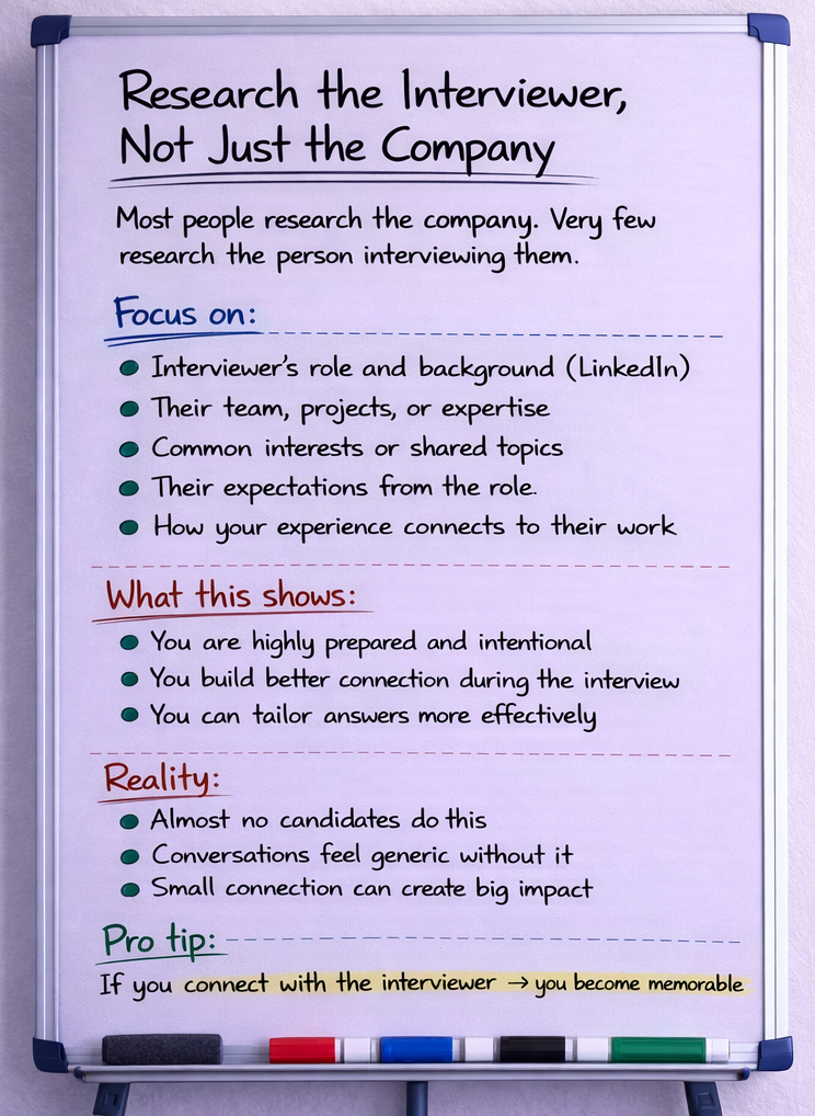Research the Interviewer, Not Just the Company
